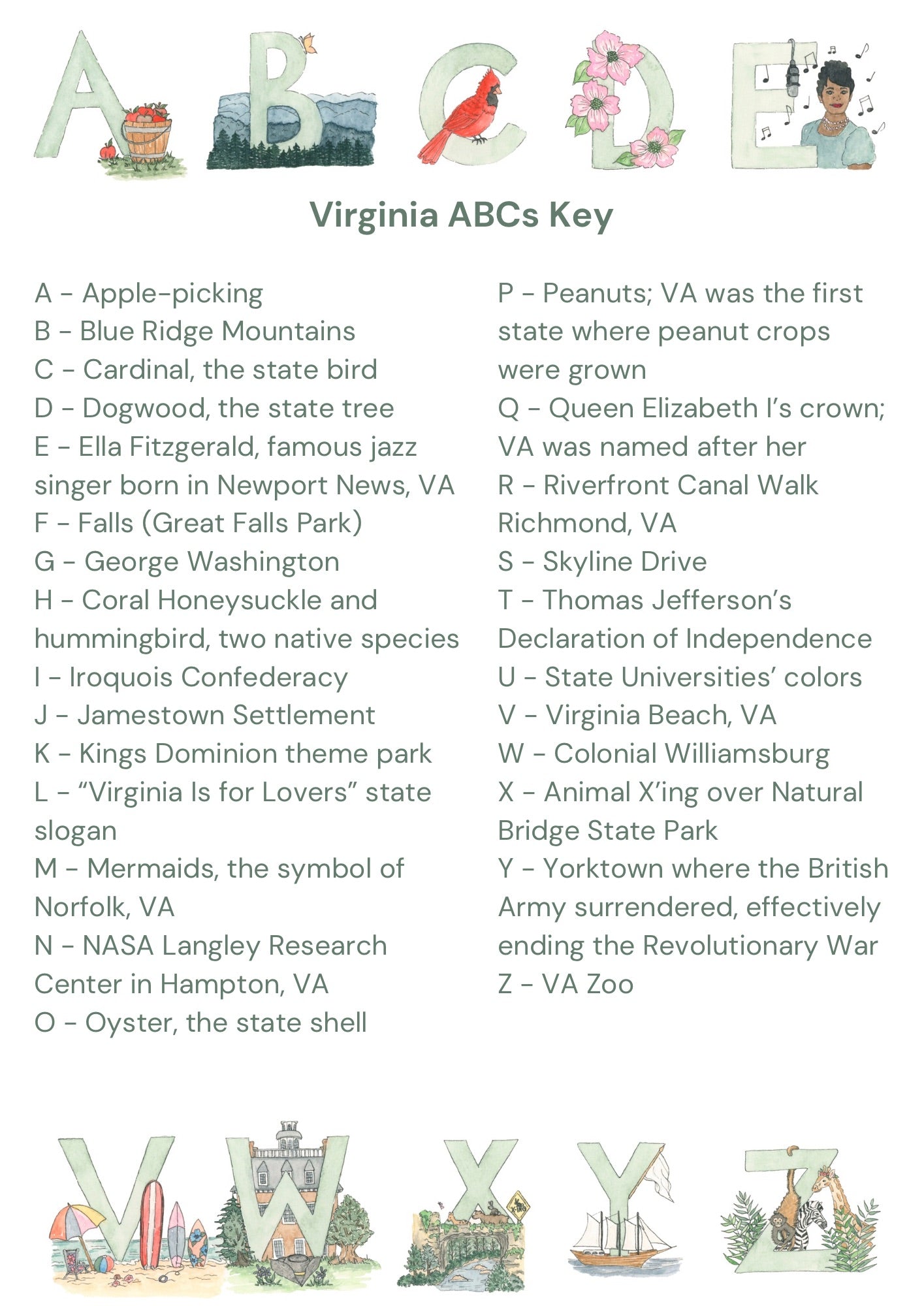 Virginia ABC Print